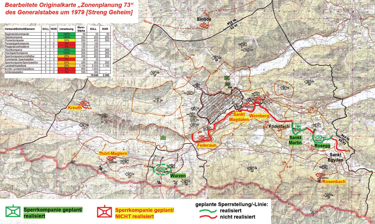Übersicht Sperrtruppen der Zone 73 (Villach/Villach Land) SOLL/IST